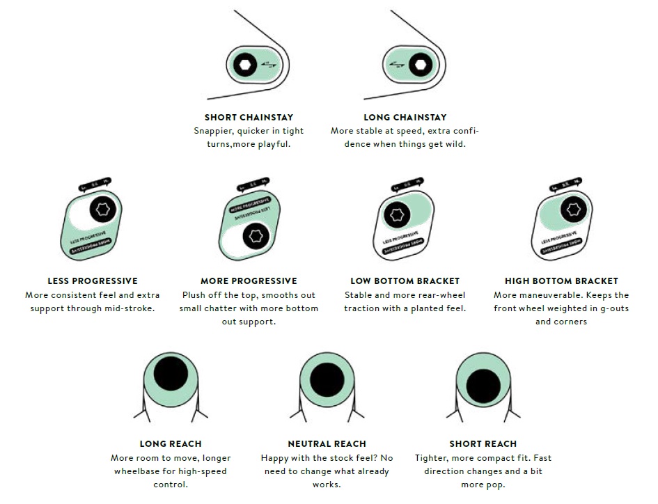 Gorsko kolo Scott Gambler